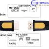 Dây HDMI 1.5m Ugreen 10128 -2