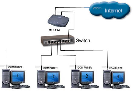 Switch chia mạng TP-LINK T1700G-28TQ -2