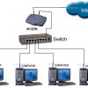 Switch chia mạng TP-LINK TL-SG1024DE -2