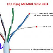 Dây cáp mạng hợp kim đồng Cat5e 5333 AMTAKO