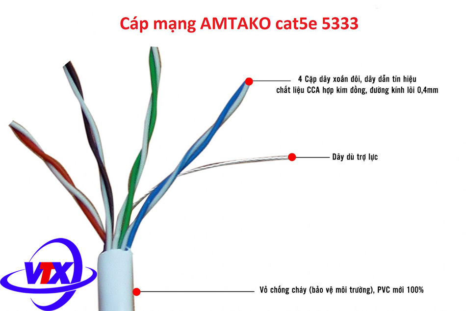 Dây cáp mạng hợp kim đồng Cat5e 5333 AMTAKO