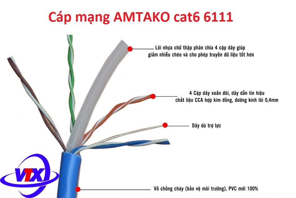 Dây cáp mạng UTP Cat6 6111 AMTAKO chính hãng