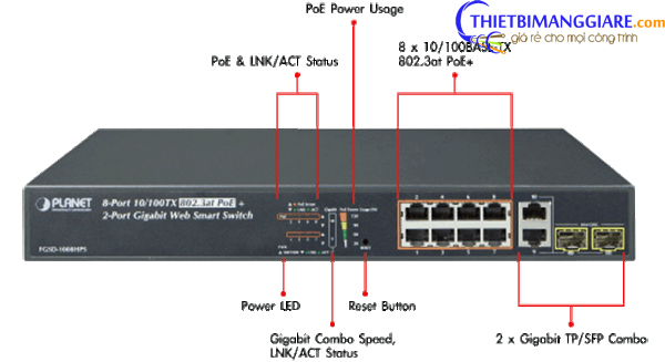 Switch chia mạng PLANET 8-port PoE FGSD-1008HPS