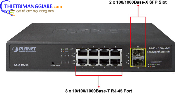 Switch chia mạng PLANET GSD-1002M 8port