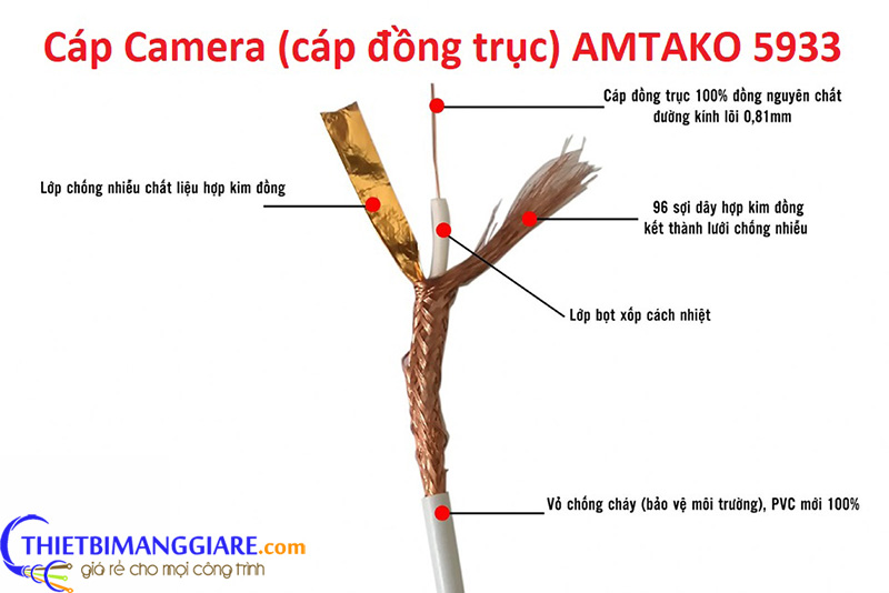Cáp Camera 5933 AMTAKO chất lượng cao