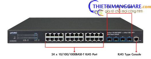 Switch chia mạng PLANET Gigabit GS-2240-24T4X