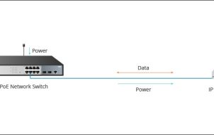 tim-hieu-ve-switch-poe