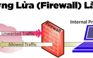 Vai-tro-cua-thiet-bi-tuong-lua-firewall