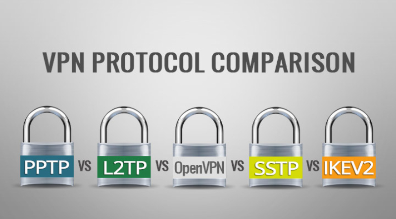 L2TP-ap-dung-trong-VPN