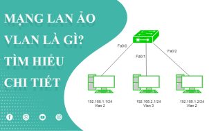 Tìm hiểu về mạng LAN ảo VLAN