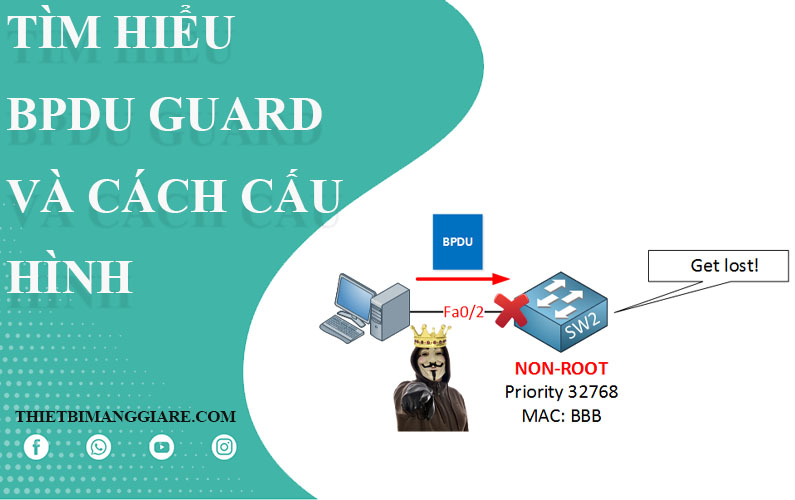 Cach Cau Hinh BPDU Guard 