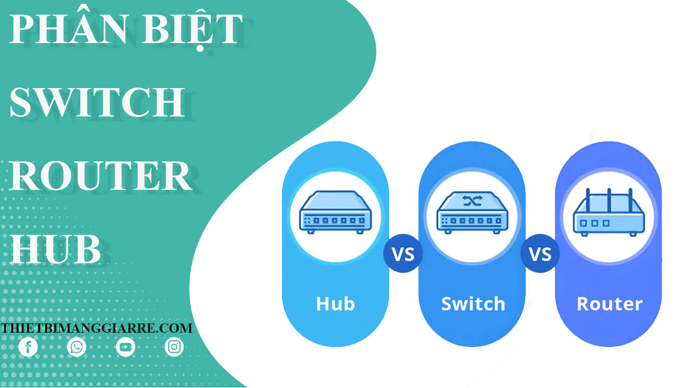 phân biệt Switch, Router và Hub