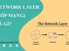 Tìm hiểu Network layer trong mô hình OSI