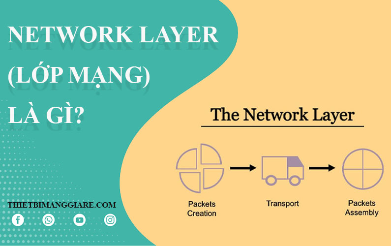 Tìm hiểu Network layer trong mô hình OSI