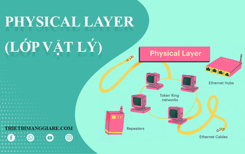 chức năng của lớp vật lý trong mô hình OSI