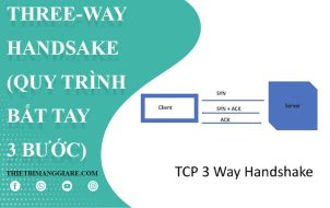 hiểu rõ quy trình three-way Handsake trong TCP