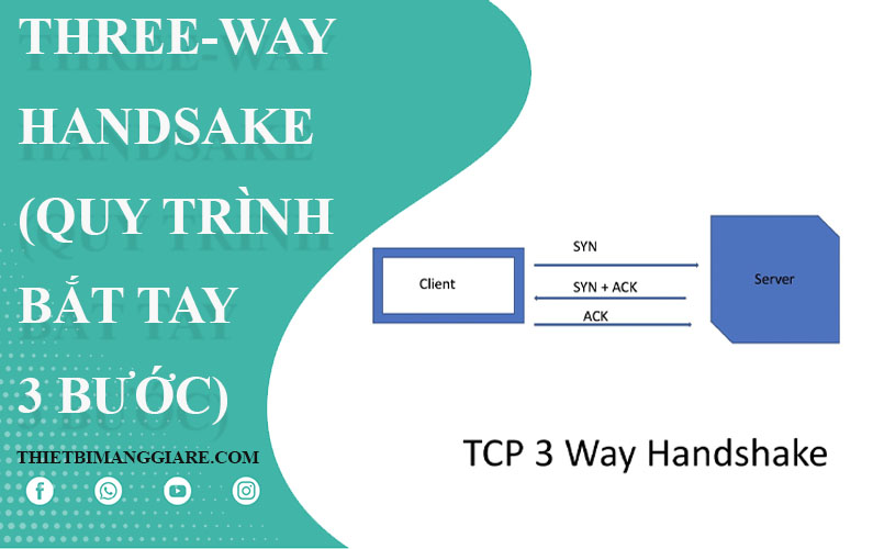 hiểu rõ quy trình three-way Handsake trong TCP