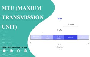 tìm hiểu về Maximum transmission unit