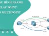 Hướng dẫn cách cấu hình Frame Relay Point To MultiPoint