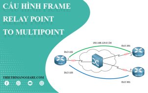 Hướng dẫn cách cấu hình Frame Relay Point To MultiPoint