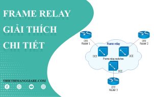 cách thức Frame Relay hoạt động