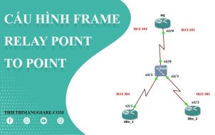 hướng dẫn cách cấu hình Frame Relay P2P