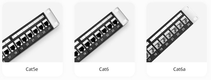 các loại patch Panel cat5e, cat6 và cat6a