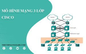mô hình mạng 3 lớp của Cisco