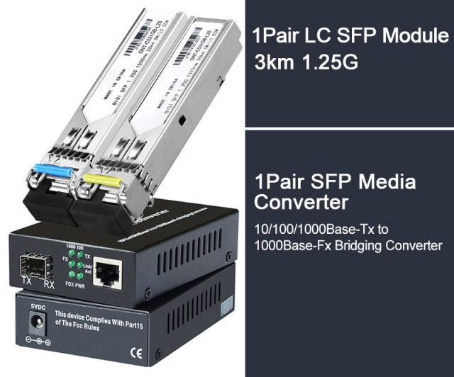 module SFP với Converter quang 3