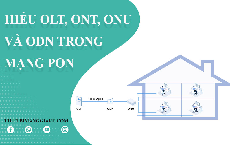 Phân biệt OLT, ONU, ONT và ODN trong mạng PON