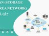SAN Storage Area Network là gì