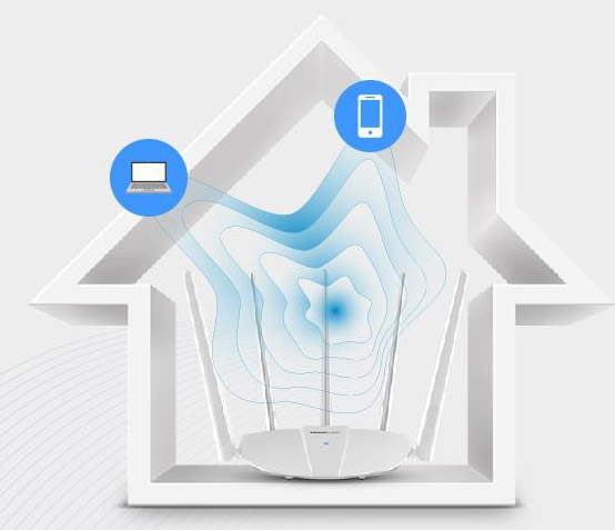 ảnh minh họa Rotuer Beamforming truyền sóng wifi trong nhà