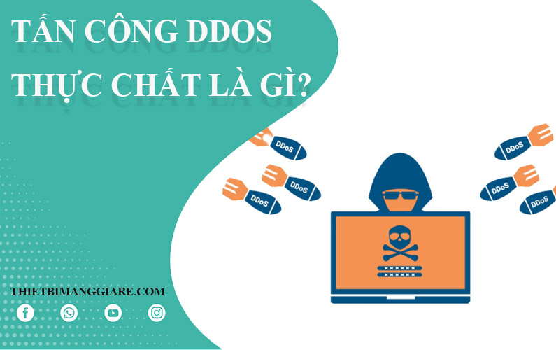 giới thiệu về tấn công DDoS