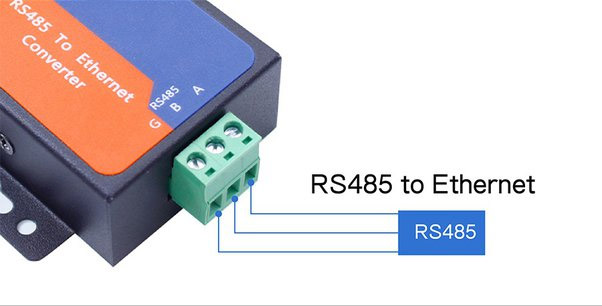 hình ảnh giao điện RS485