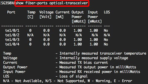 kết quả lệnh show fiber-ports-optical-transceiver trên Switch Cisco