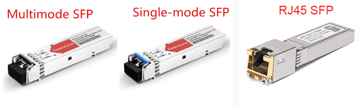 phân biệt SFP singlemode, SFP multimode và SFP RJ45