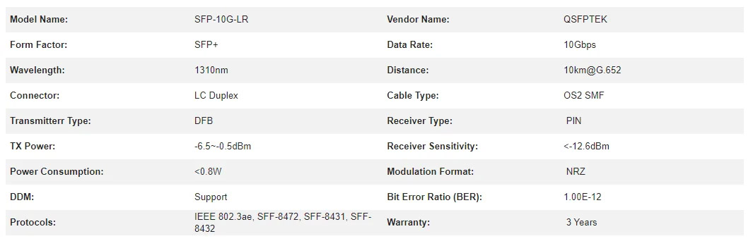 thông số 10GBASE-LR SFP+ của Cisco